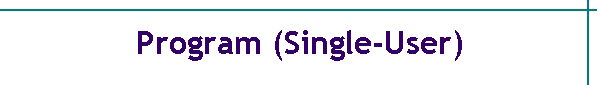 Program (Single-User)