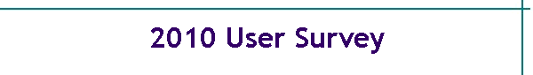 2009 User Survey